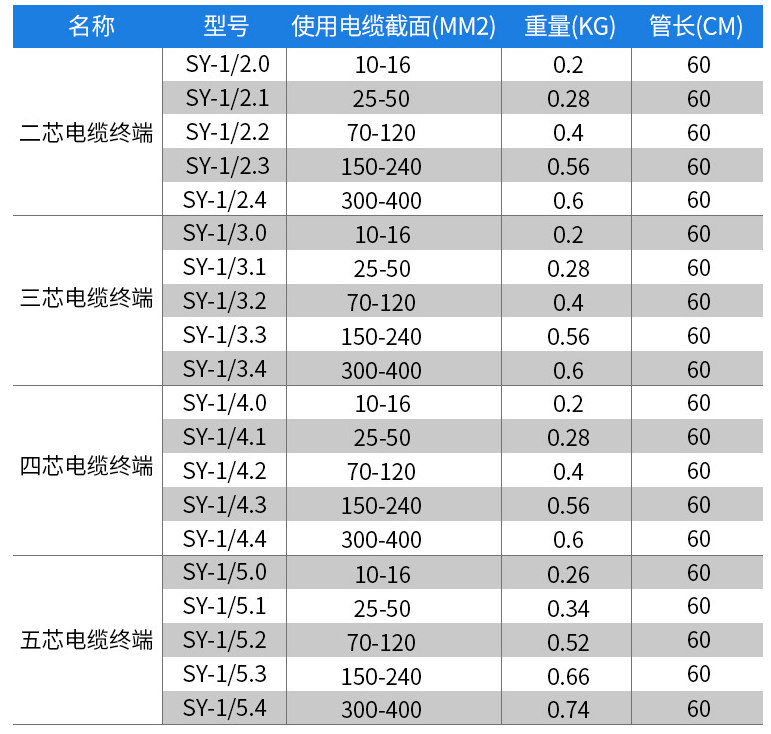 微信图片_20220406091630.png